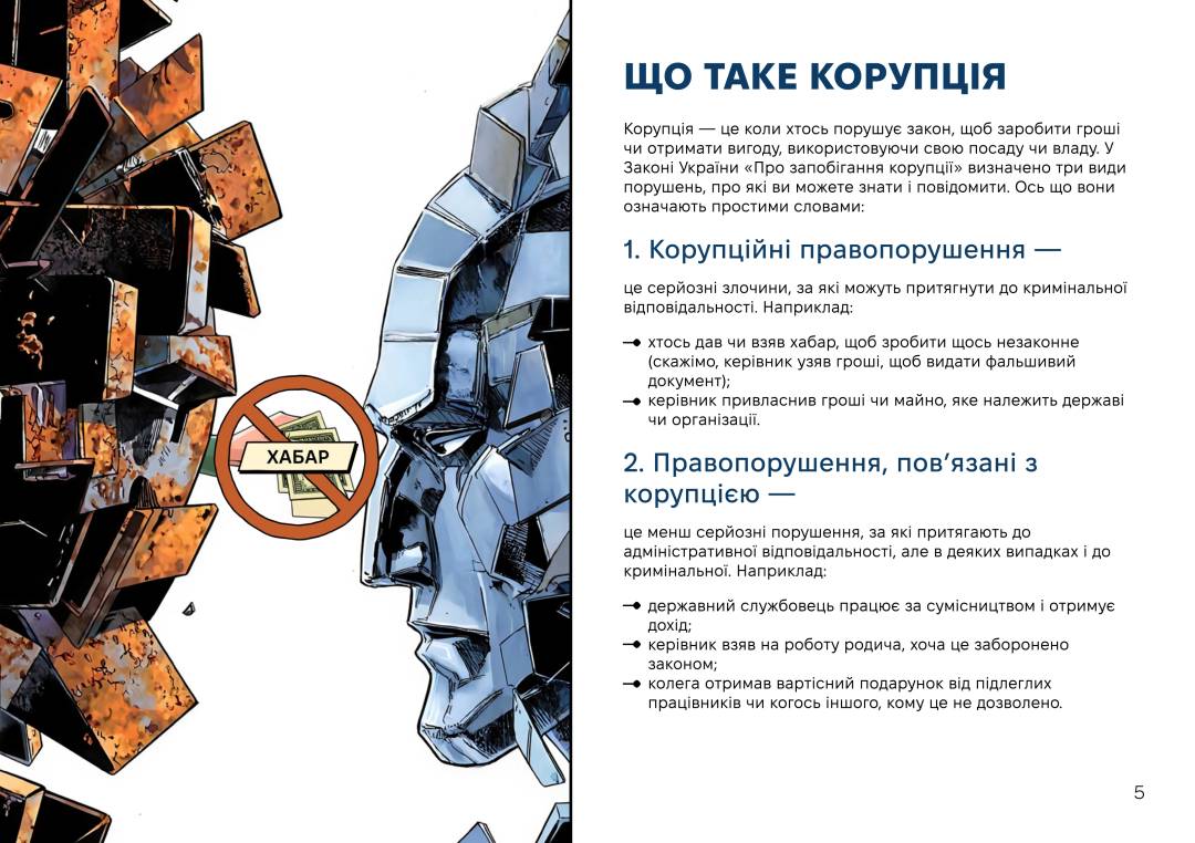 Гайд для викривачів корупції від НАЗК