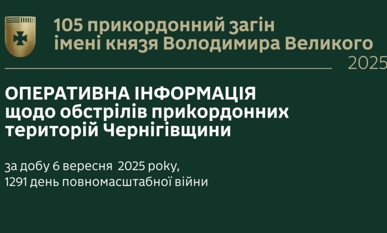 Ворог атакував чотири громади на Чернігівщині