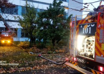 Війська РФ атакували Ніжин та Ніжинський район: під ударом опинилися підприємство та нафтобаза Війська РФ атакували Ніжин та Ніжинський район: під ударом опинилися підприємство та нафтобаза