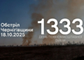 76 вибухів за добу: армія РФ атакувала чотири прикордонні громади на Чернігівщині 76 вибухів за добу: армія РФ атакувала чотири прикордонні громади на Чернігівщині