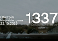 "Шахедами" по Сновську та з різних видів зброї по 12 селах: росіяни атакували прикордоння Чернігівщини «Шахедами» по Сновську та з різних видів зброї по 12 селах: росіяни атакували прикордоння Чернігівщини