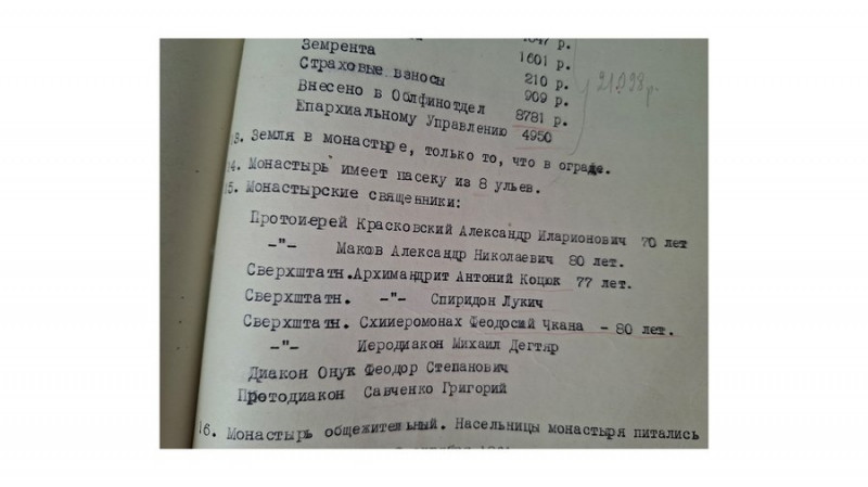 Таємниця Болдиної гори в Чернігові: могила схимонаха Германа, біля якої просять про диво