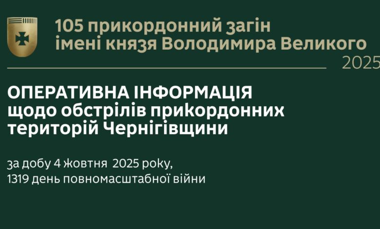 Росіяни вдарили по чотирьом громадам на Чернігівщині
