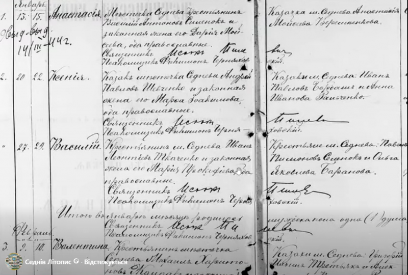 Старі імена, народжуваність, причини смертності та дати церковних свят: цікавинки з церковних метричних книг Чернігівщини