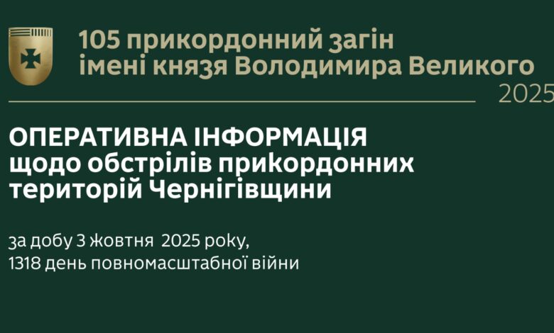Три громади Чернігівщини опинилися під ворожим вогнем