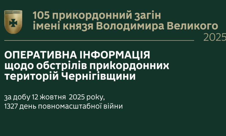 Три громади Чернігівщини опинилися під ворожим вогнем