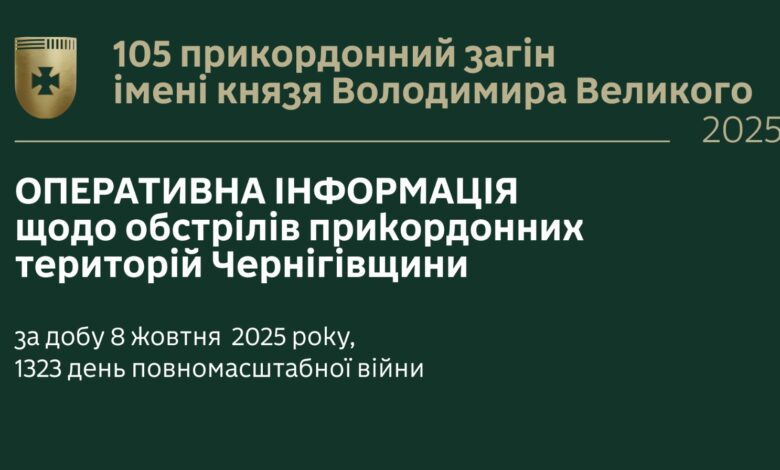 За добу росіяни обстріляли три громади на Чернігівщині