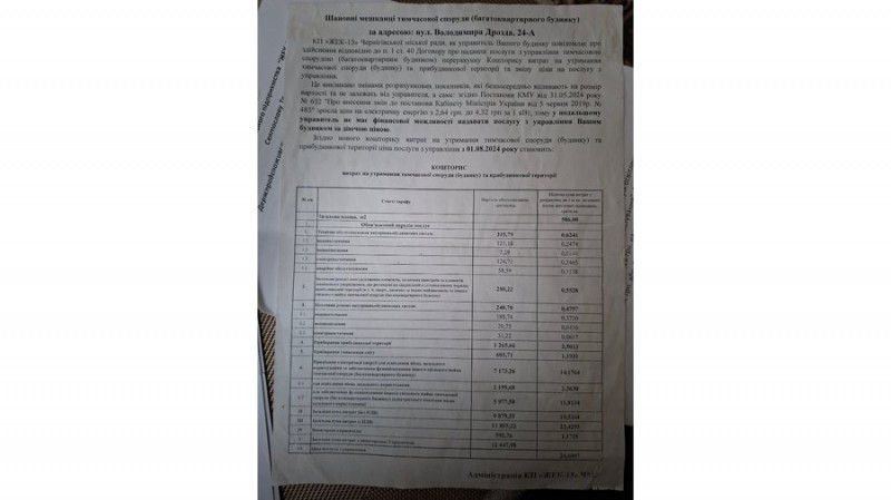 Люди живуть без виплат ВПО, але платять "золотий" тариф у ЖЕК: репортаж із модульного містечка на Дрозда у Чернігові