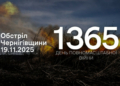 «Молнією» по селах та Семенівці й іншими видами зброї росіяни атакували п’ять прикордонних громад Чернігівщини