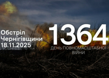 Керовані авіабомби, БпЛА типу «Молнія» та FPV-дрони: росіяни за добу атакували 9 сіл та місто Семенівка на Чернігівщини