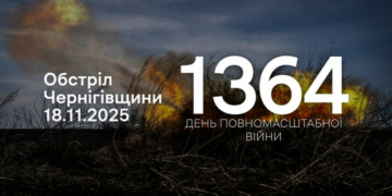 Керовані авіабомби, БпЛА типу «Молнія» та FPV-дрони: росіяни за добу атакували 9 сіл та місто Семенівка на Чернігівщини