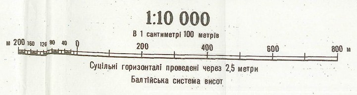Болдині гори – не найвища точка Чернігова: що в місті вище за відомі кургани