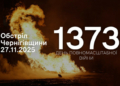 АГС, скиди з БпЛА, міномети: російські війська атакували три прикордонні громади на Чернігівщині