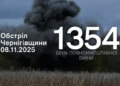 Війська РФ атакували 13 прикордонних сіл Чернігівщини