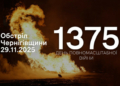 FPV-дрони, ствольна артилерія, міномети, скиди вибухівки з БпЛА: росіяни атакували прикордоння Чернігівщини