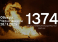 Гранатомети, FPV та дрони на оптоволокні: РФ протягом доби атакувала 11 сіл та Семенівку на прикордонні Чернігівщини