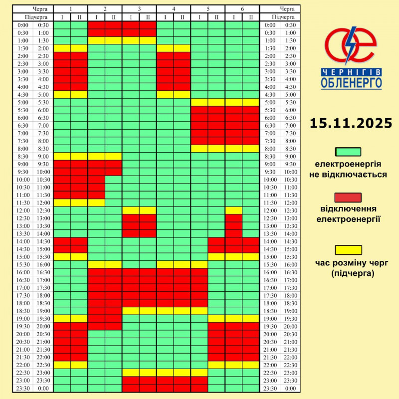 Коли чернігівці будуть без світла: графіки відключень