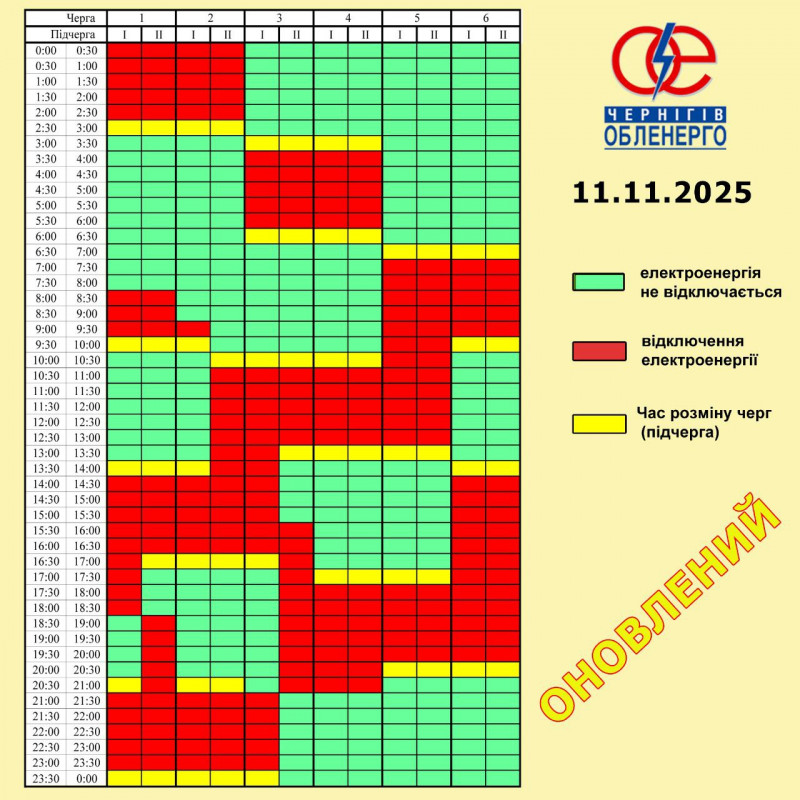 Оновлені графіки відключень світла: шукайте свою чергу