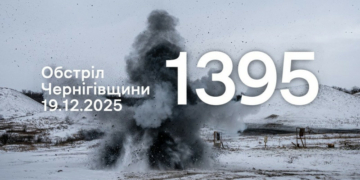Артилерія, міномети, скиди вибухівки та FPV-дрони: армія РФ атакувала прикордоння Чернігівщини