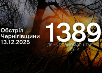 РФ протягом доби обстріляла 10 сіл та Семенівку на прикордонні Чернігівщини РФ протягом доби обстріляла 10 сіл та Семенівку на прикордонні Чернігівщини
