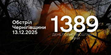 РФ протягом доби обстріляла 10 сіл та Семенівку на прикордонні Чернігівщини РФ протягом доби обстріляла 10 сіл та Семенівку на прикордонні Чернігівщини