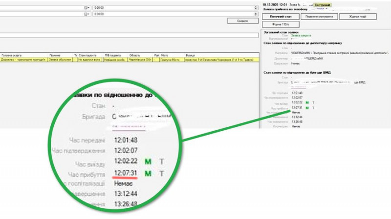 Були на місці ДТП у Прилуках, де загинула дитина, через 6 хвилин: у "швидкій" спростували слова очевидців