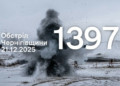 Війська РФ з мінометів, ствольної артилерії та FPV-дронами атакували чотири села на прикордонні Чернігівщини Війська РФ з мінометів, ствольної артилерії та FPV-дронами атакували чотири села на прикордонні Чернігівщини
