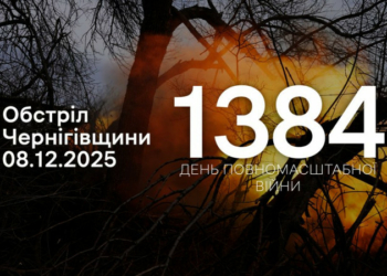 Армія РФ з різних видів зброї атакувала десять населених пунктів на прикордонні Чернігівщини