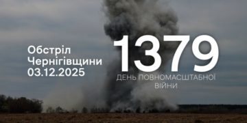Війська РФ атакували з різних видів зброї Семенівську, Сновську та Городнянську громади, що на прикордонні Чернігівщини