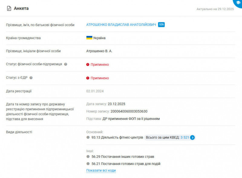 ФОП Атрошенка припинив діяльність