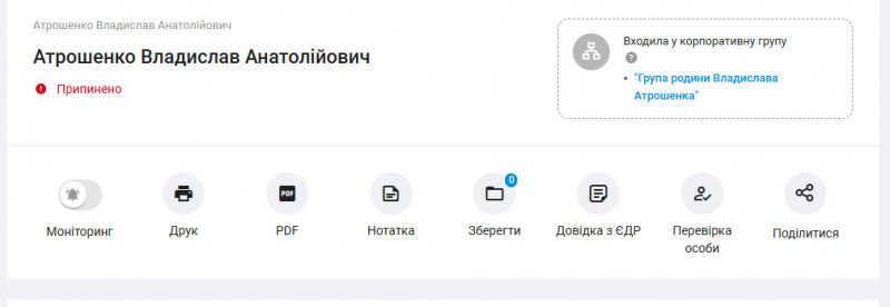 ФОП Атрошенка припинив діяльність