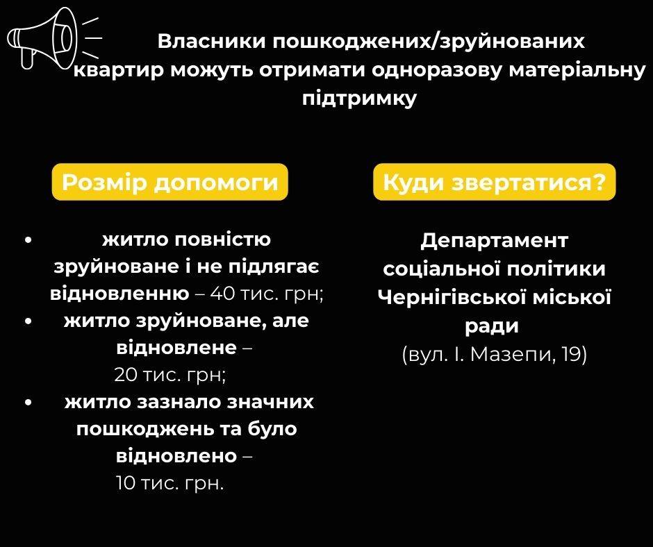Яку допомогу можуть отримати чернігівці, чиє житло постраждало внаслідок атак рф