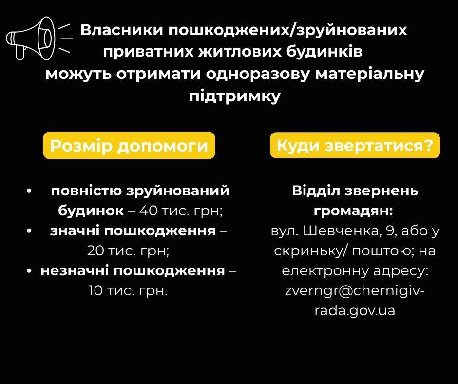 Яку допомогу можуть отримати чернігівці, чиє житло постраждало внаслідок атак рф