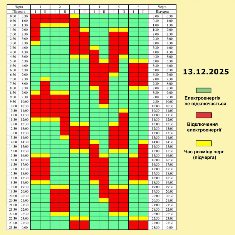 Оприлюднено графік відключень світла на Чернігівщині