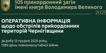 Росіяни били по трьом прикордонним громадам Чернігівщини