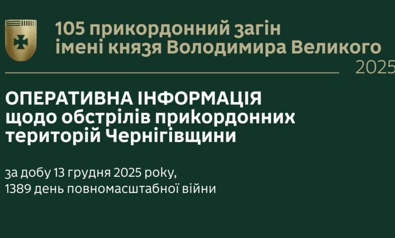 Росіяни били по трьом прикордонним громадам Чернігівщини