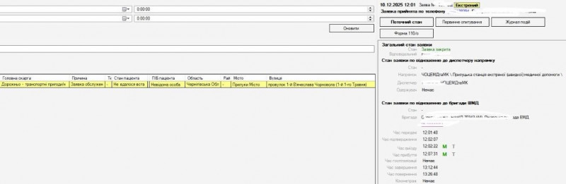 У «швидкій» спростували слова очевидців смертельної ДТП у Прилуках про час їх прибуття