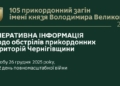 Ворог бив по чотирьох громадах Чернігівщини