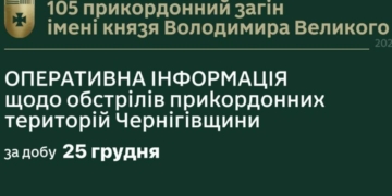Ворог обстріляв три громади Чернігівщини