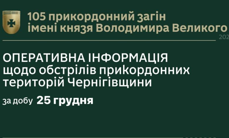 Ворог обстріляв три громади Чернігівщини