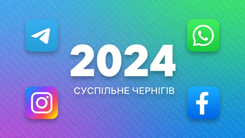 2025 рік у цифрах: як читали та переглядали Суспільне Чернігів на сайті та у соціальних мережах