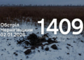 Війська РФ протягом доби FPV-дронами атакували чотири села у двох прикордонних громадах Чернігівщини Війська РФ протягом доби FPV-дронами атакували чотири села у двох прикордонних громадах Чернігівщини