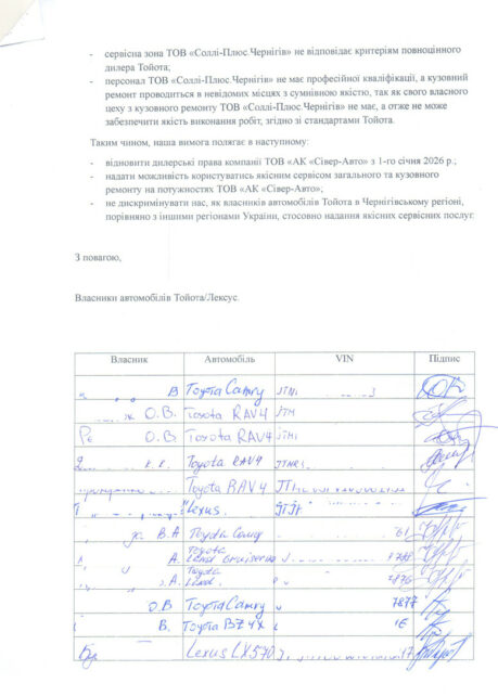 Чернігівці скаржаться на поганий сервіс і непрофесіоналізм «офіційного» дилера Тойота ТОВ «Соллі-Плюс.Чернігів»