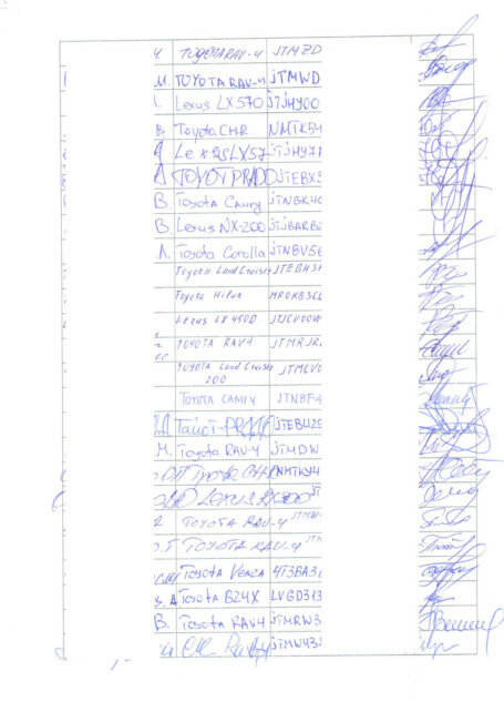 Чернігівці скаржаться на поганий сервіс і непрофесіоналізм «офіційного» дилера Тойота ТОВ «Соллі-Плюс.Чернігів»