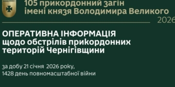 Чотири прикордонні громади Чернігівщини – під ворожим вогнем