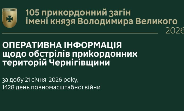 Чотири прикордонні громади Чернігівщини – під ворожим вогнем