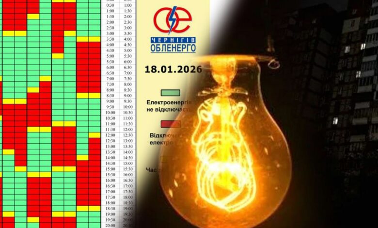 На Чернігівщині вп’яте за добу збільшили обсяг відключень світла