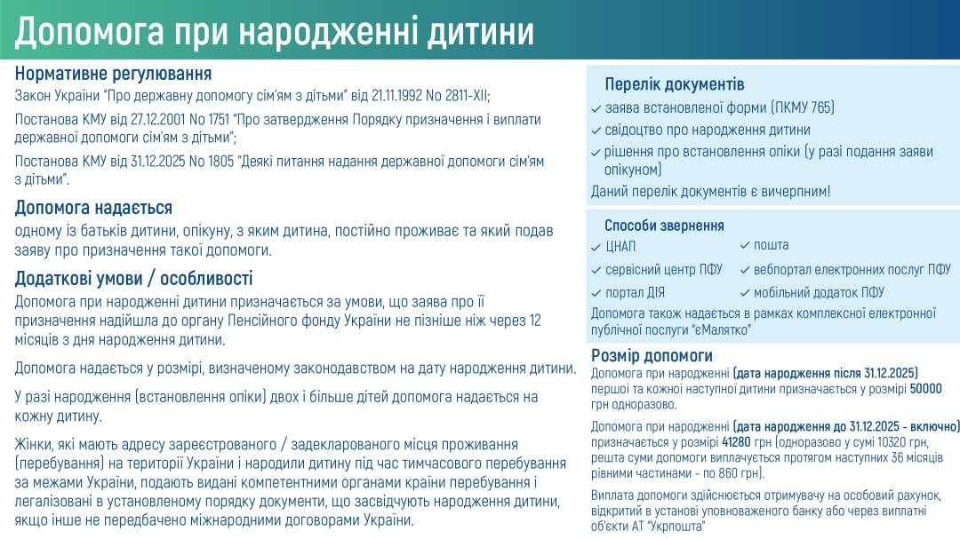 Порядок оформлення дитячих виплат у 2026 році