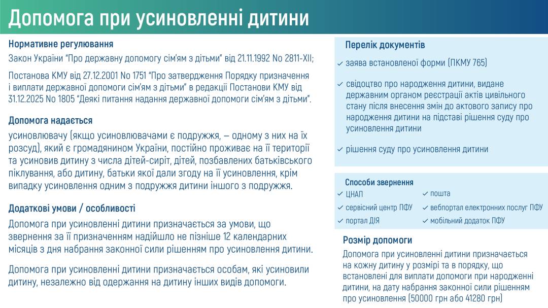 Порядок оформлення дитячих виплат у 2026 році