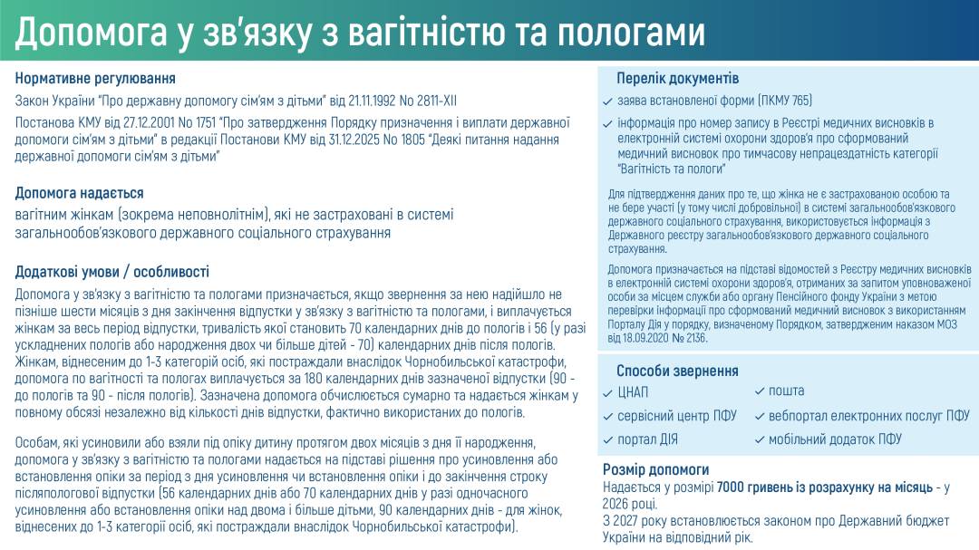 Порядок оформлення дитячих виплат у 2026 році